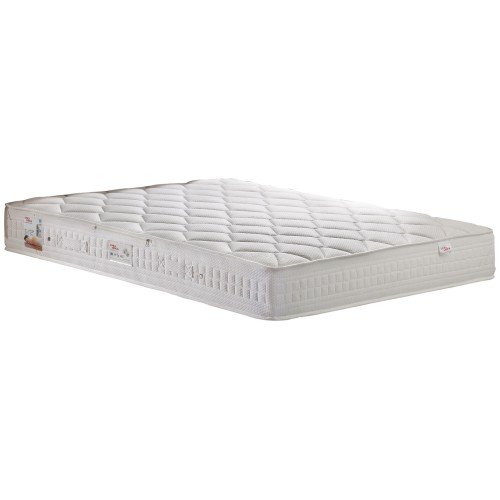 LINEA ΣΤΡΩΜΑ CLASSIC SOFT ΚΑΤΗΓΟΡΙΑΣ BONNEL
